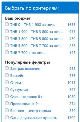 Жильё для путешествий: как забронировать отель, квартиру или виллу Жильё для путешествий: как забронировать отель, квартиру или виллу