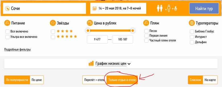 Жильё для путешествий: как забронировать отель, квартиру или виллу Жильё для путешествий: как забронировать отель, квартиру или виллу
