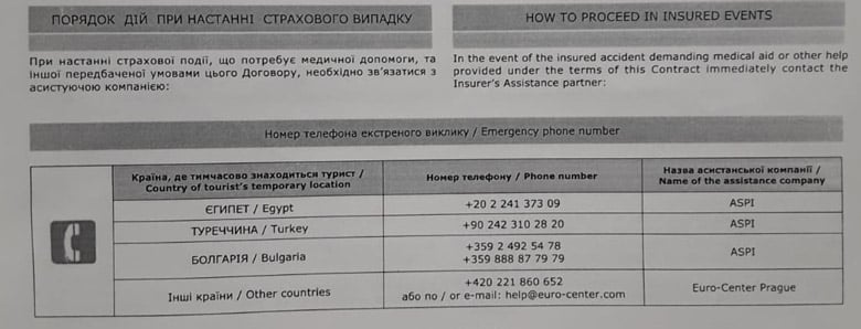 Нужна ли страховка для поездки в Черногорию? Реальный опыт обращения по страховке